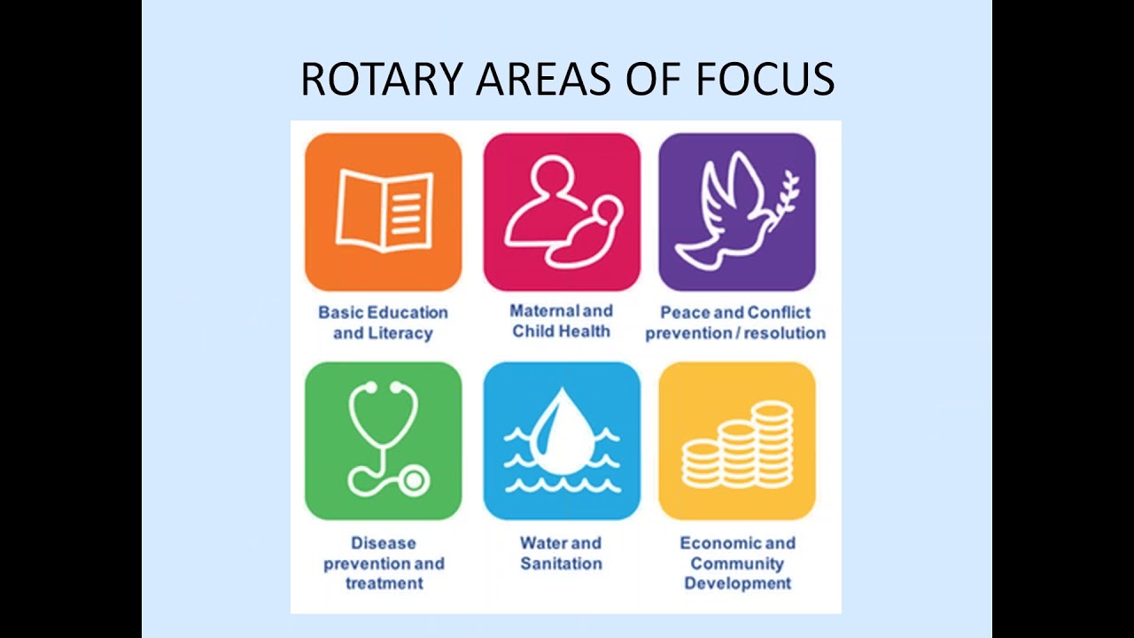 Rotary Grants 101 - international project funding through Global/District Grants