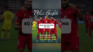 ĐỘI TUYỂN VIỆT NAM SẮP CÓ TIỀN ĐẠO NHẬP TỊCH MỚI GỐC BRAZIL: TRẺ HƠN XUÂN SON, THÀNH TÍCH ĐÁNG NỂ