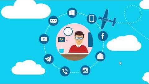 Bitrix24 CRM All in one