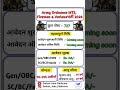 Army Ordnance Corps Recruitment 2024 | Army New Vacancy 2024 #army #education #shorts #reels #job