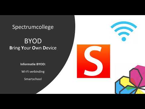 Smartschool voor BYOD Leerlingen: Uitleg voor leerkrachten