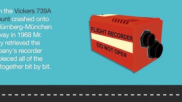 The History of Flight Data Recorders