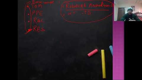 ESE 2021 Prelims | The laws of Success | Mechanical | Varun Singh