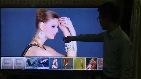 An Introduction to AWOW Interactive Flat Panel