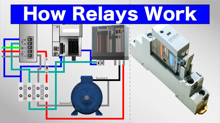 How Relays Work | What is a Relay? | Electromagnetic Relays Explained |  Relay Logic Fundamentals