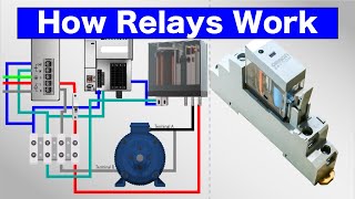 how relays work | what is a relay? | electromagnetic relays explained |  relay logic fundamentals