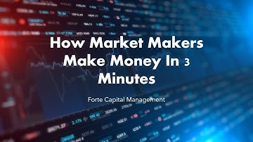 Explain How Market Makers Make 💰BANK💰 Under 5 minutes and Why CHASING In The Morning Is BAD