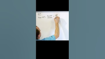 Unit Circle & Trig Values of Angles