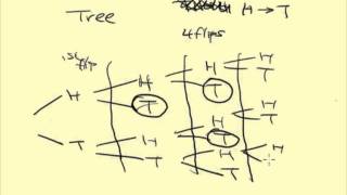 Finite Math - Midterm #8