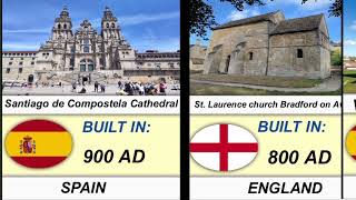Oldest churches in the world