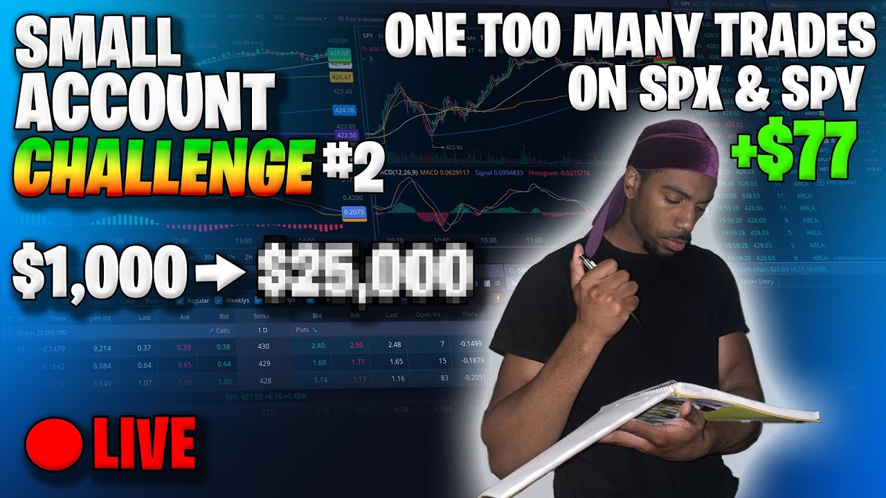 live-options-trading-on-webull-one-too-many-trades-on-spx-spy-youtube