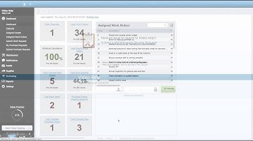Tutorial : Getting started with Work Request