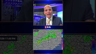 Severe Weather Threat