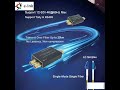 Mini HD-SDI to Fiber Converter with Tally &amp; RS485 - Extend Up to 80km! #electrician
