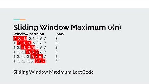 Sliding Window Maximum