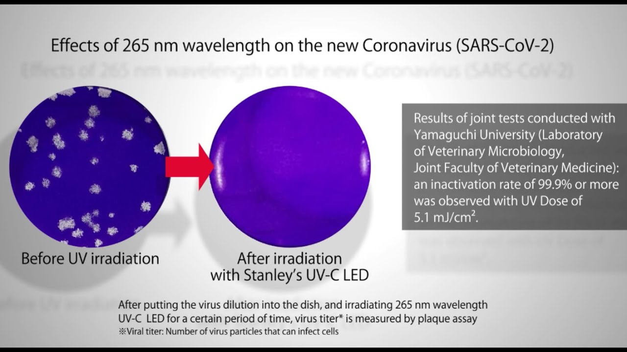 pude spænding dagsorden UV-C products | STANLEY ELECTRIC CO., LTD.