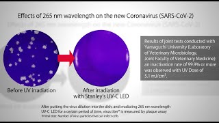 Stanley Electric's UV-C technology