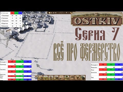 Ostriv alfa 2