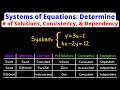 Systems of Equations: Find the Number of Solutions, Consistency, and Dependency | Eat Pi