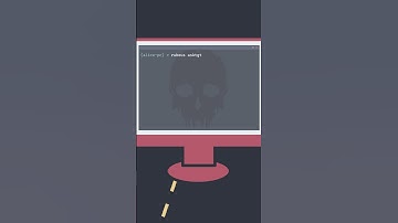Active Directory Certificate Services Abuse (ESC1)