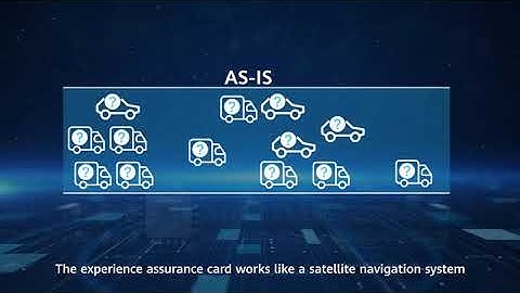 Huawei Intelligent Video Conference Network Assurance Solution