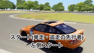 ROUND 3 日光サーキット デモ走行動画 Assetto Corsa Japan Sim Drift Championship 日本最高峰 ドリフトシミュレーターバトル！ASSETTOCORSA screenshot 3
