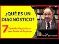 Diagnostico Empresarial  ⚠️  7 Tipos para FORTALECER tu empresa