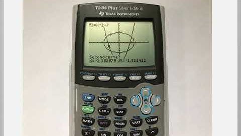 Math 151 : 9.3 #4 (PreCalculus Tutorial : Systems Of Nonlinear Equations)