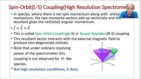 Fine Structure in Atomic Spectra(Zeeman and Intenral Zeeman Effects)-   Part 2