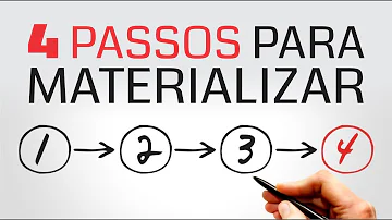 O que você tem que fazer para materializar seu sonho?