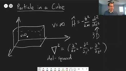Chapter 3: Particle in a Cube, Part 1 | CHM 309 | 032