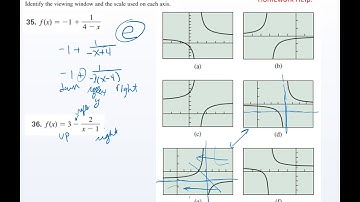 HPC_ 2.6 Day 2: Graphs of Rational Functions