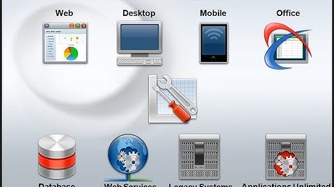 Oracle ADF Security, Session, Login Authentication Configuration Urdu/Hindi