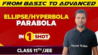 Ellipse / Hyperbola Parabola in One Shot - JEE/Class 11th Boards || Victory Batch