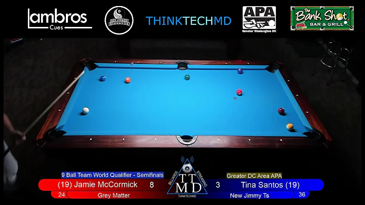 Jamie McCormick (Grey Matter) vs Tina Santos (New ...