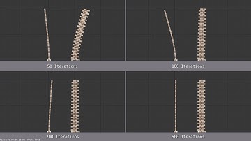 Early Masonry Bricks Swing Test - Constraint Solver Iterations Comparison