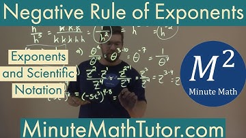 Use the Negative Rule of Exponents | Exponents and Scientific Notation | College Algebra