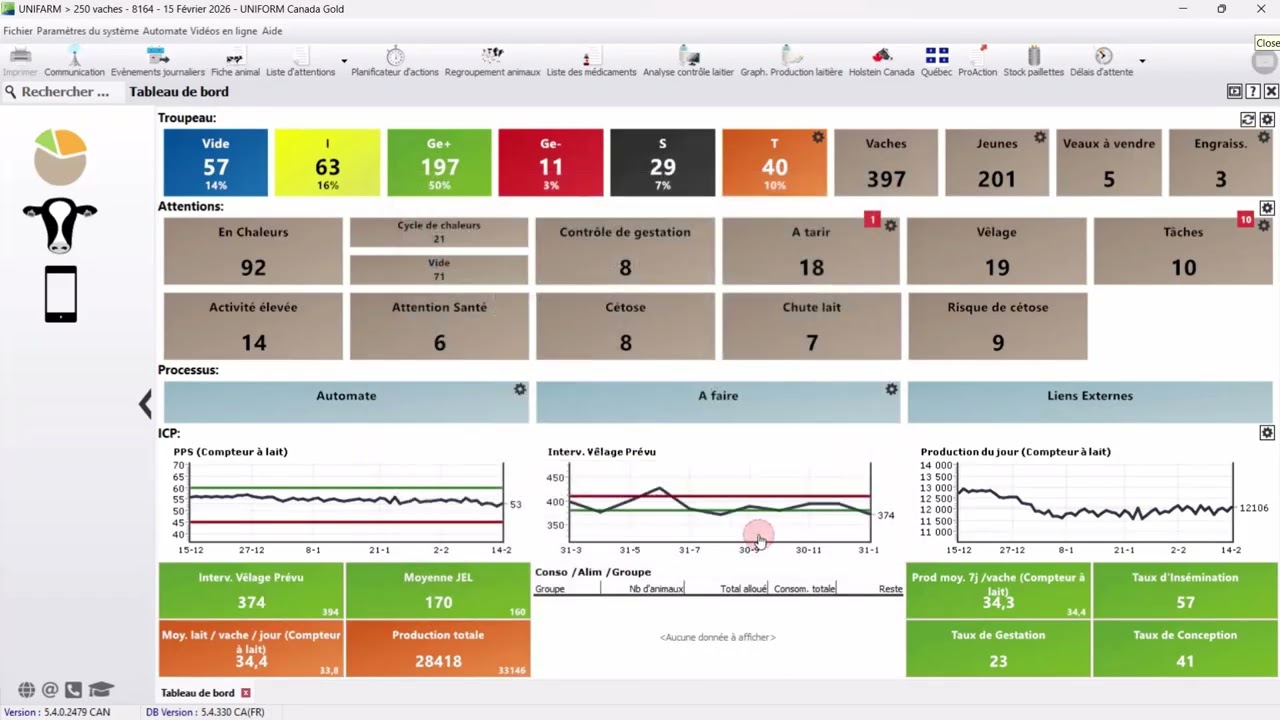 Comment personnaliser les paramètres du tableau de bord dans UNIFORM
