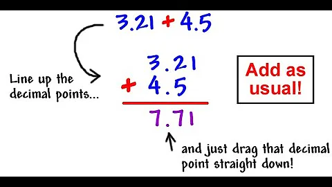 Addition of decimals. Easy method. Math Antics.