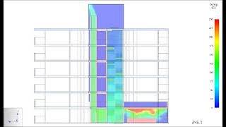 FDS Simulation 2, 2D Slice Temperature 2 5 MW, U 5 m s, Ta= 15 °C