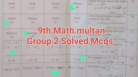 solved Mcqs 9th class Math Multan board group 2 paper 2024 9th math evening paper