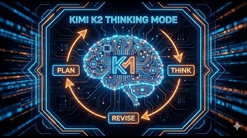 BRO… KIMI K2 JUST FRIED MY BRAIN 💀🔥