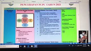 RPH PENCERAPAN PDPC 2021