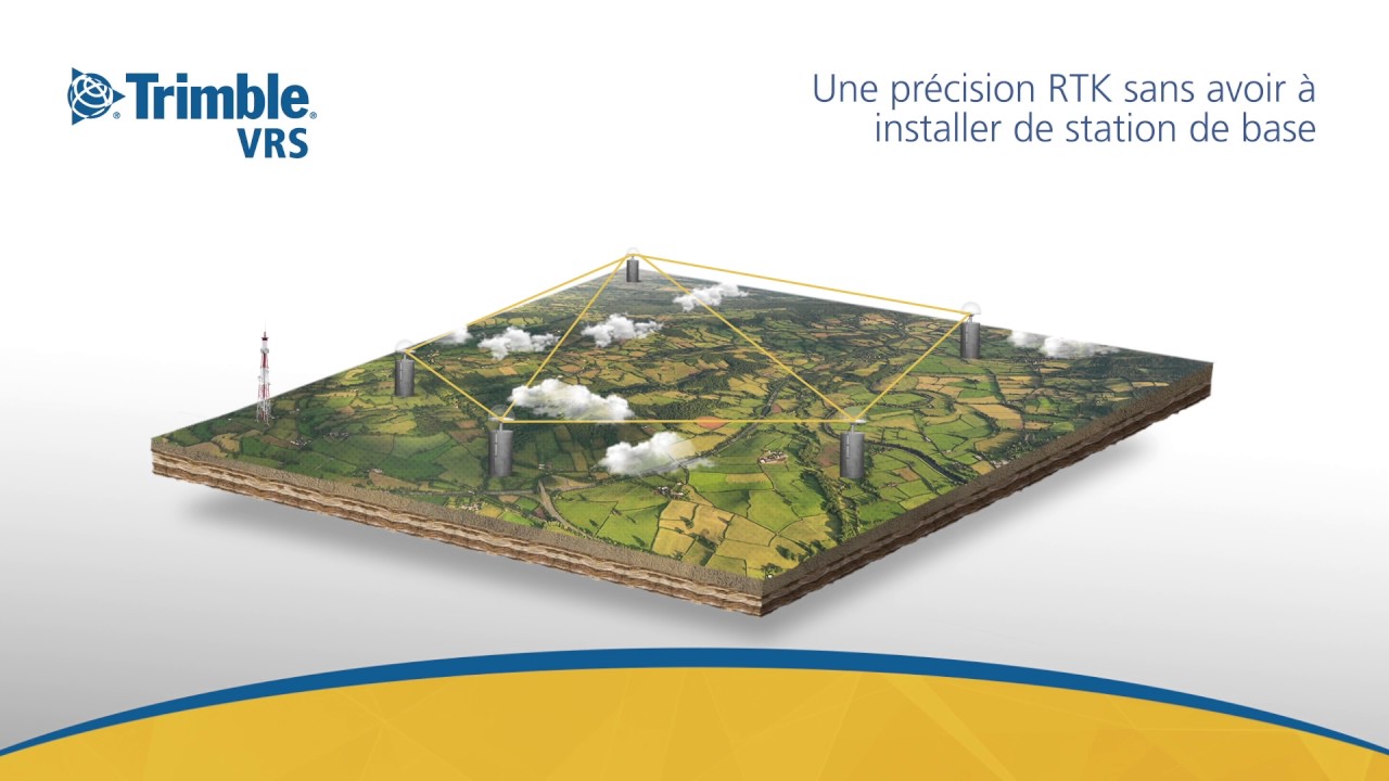 Trimble Correction Services VRS Now French subtitles YouTube
