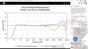Get Actionable Data: a preflight checklist