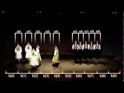 Merge sort with Transylvanian saxon German folk dance online video cutter com