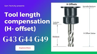 L-7 Tool length compensation (H - Offset) G43 G44 G49 in G code #cnc vmc programming