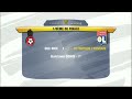 But Bafetimbi GOMIS (7') - OGC Nice - Olympique Lyonnais (3-1 / 2012-13