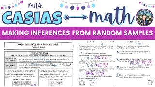 Celebrity Making Inferences from Random Samples | 7th Grade Math Lesson Wealth