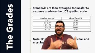 Grading in Dobbie's Classes